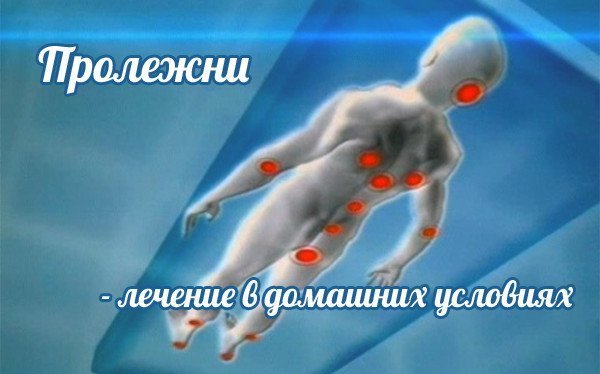 Самодельный подвеса динамика Самодельный подвеса динамика