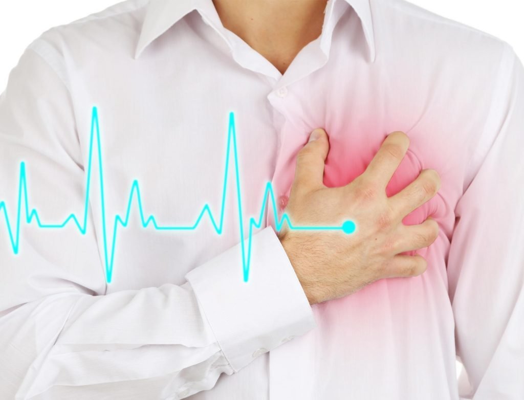 Лекарства от стенокардии сердца для первой помощи и лечения